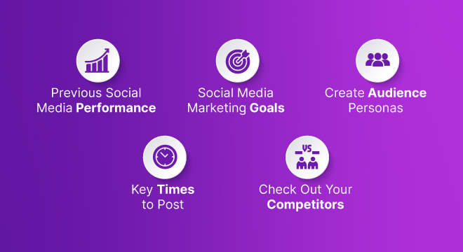 Social-Media-Marketing-Checklist-Your-5-Step-Success-Blueprint-for-2023-2