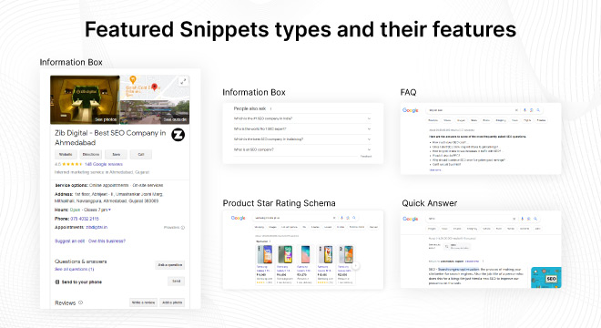 Featured Snippets types and their features