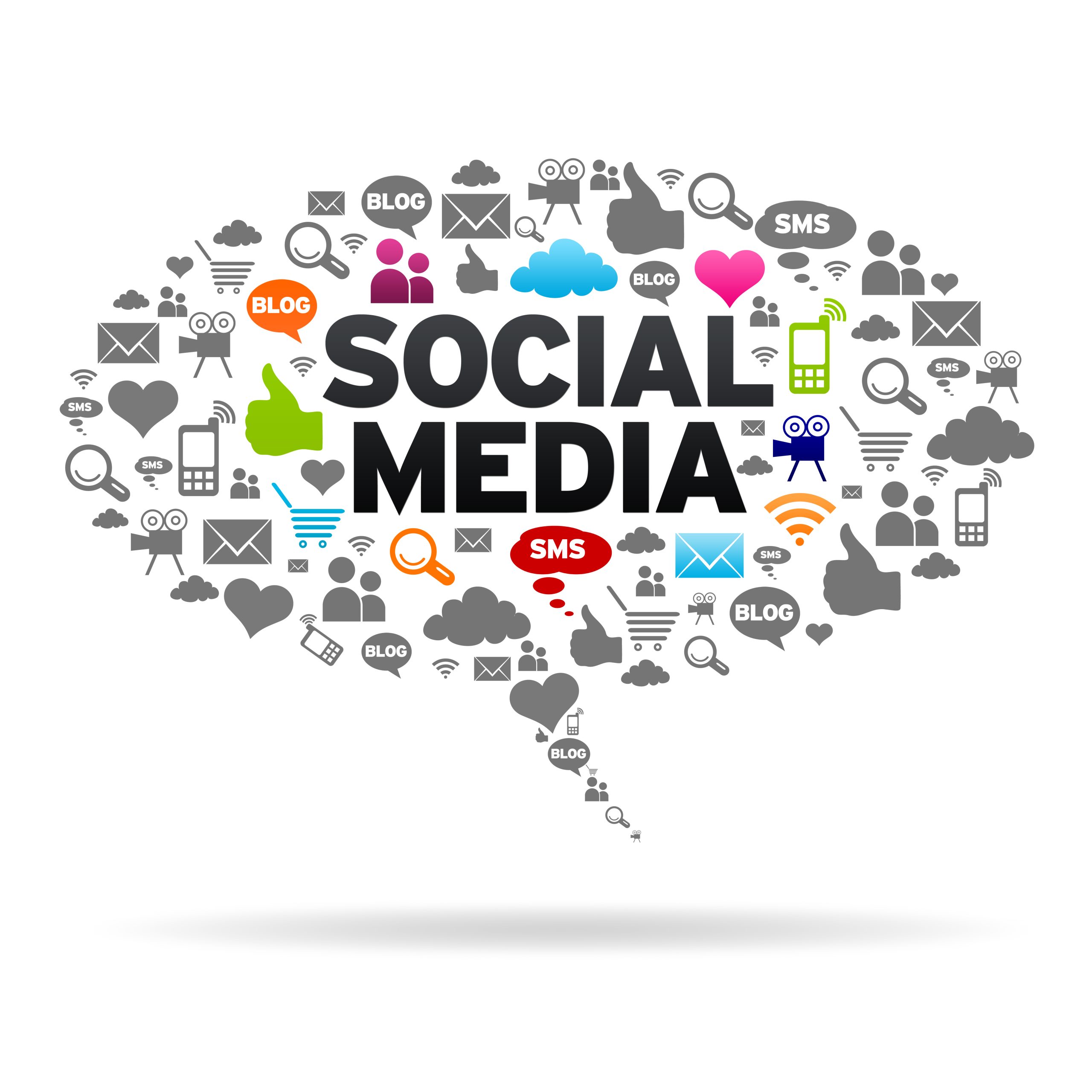 Social media marketing in ahmedabad